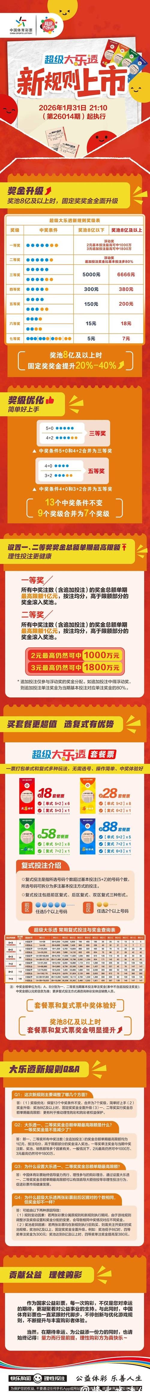 2026世界杯竞猜:投注建议与风险规避技巧 2026世界杯竞猜:投注建议与风险规避技巧