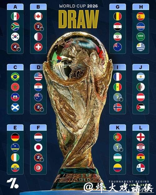 2026世界杯投注实战案例分享及复盘 2026世界杯投注实战案例分享及复盘