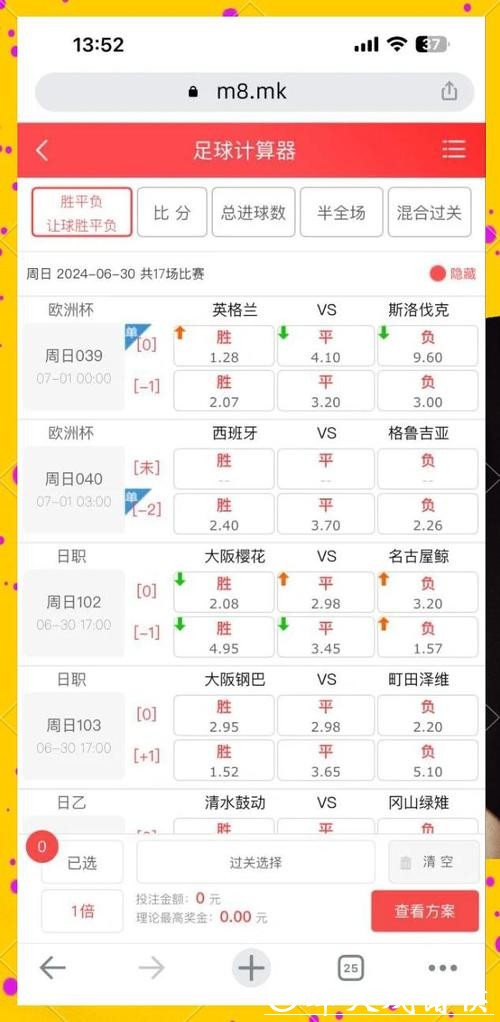 世界杯外围买球:最新赛事赔率分析策略 世界杯外围买球:最新赛事赔率分析策略