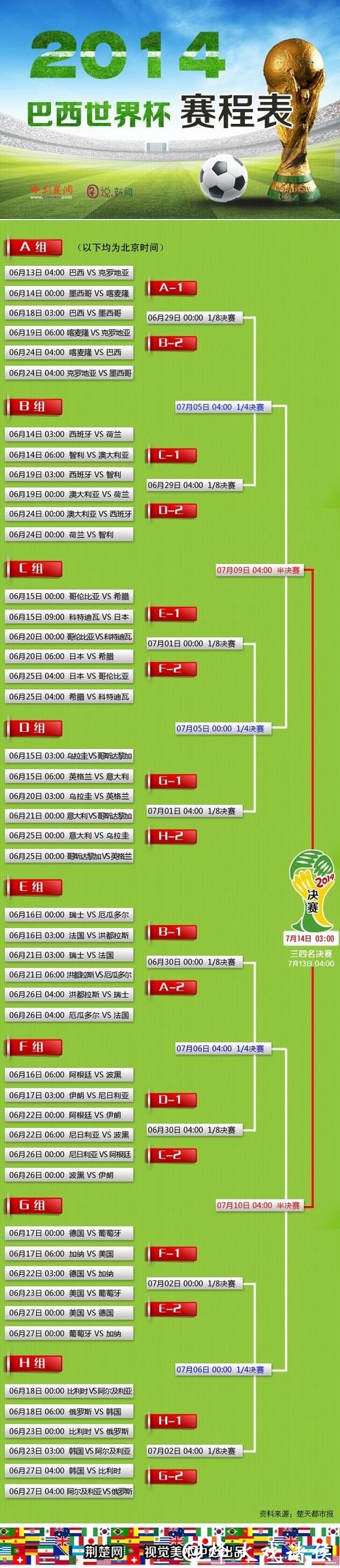世界杯买球心得分享,轻松赢收益 世界杯买球心得分享,轻松赢收益