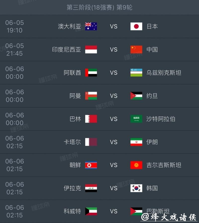 2026世界杯预测：哪个大洲将主宰赛场？