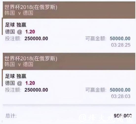 世界杯买球平台推荐：正规靠谱平台汇总