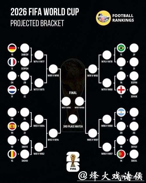 2026世界杯投注：经典案例与成功秘诀
