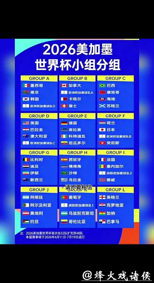 2026世界杯投注：不可错过的投注时机