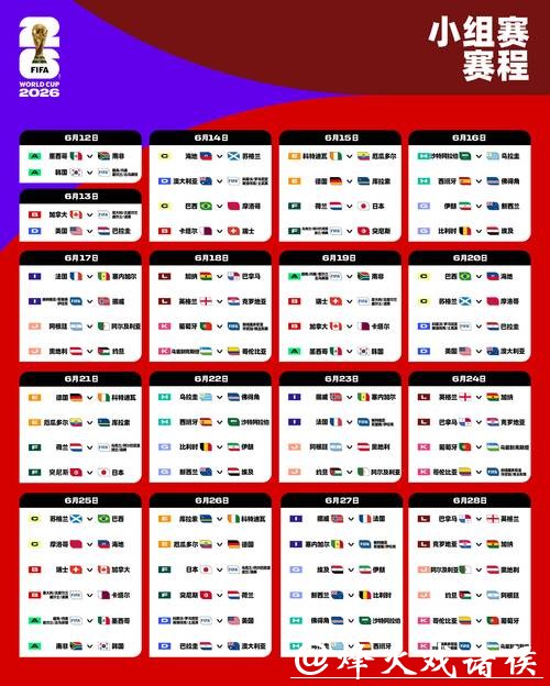2026世界杯投注：不可错过的投注时机
