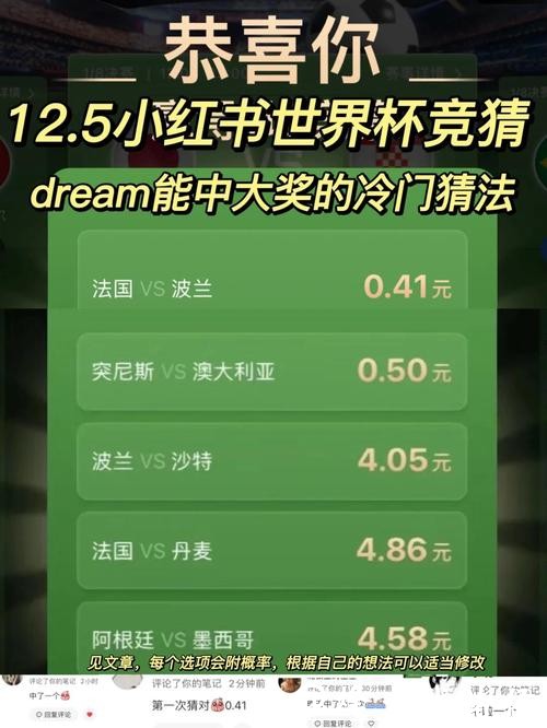世界杯下注中的热门 vs 冷门选择 世界杯下注中的热门 vs 冷门选择
