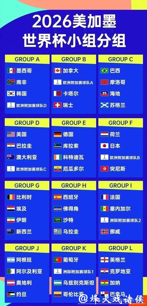 2026世界杯买球十大热门队伍推荐 2026世界杯买球十大热门队伍推荐