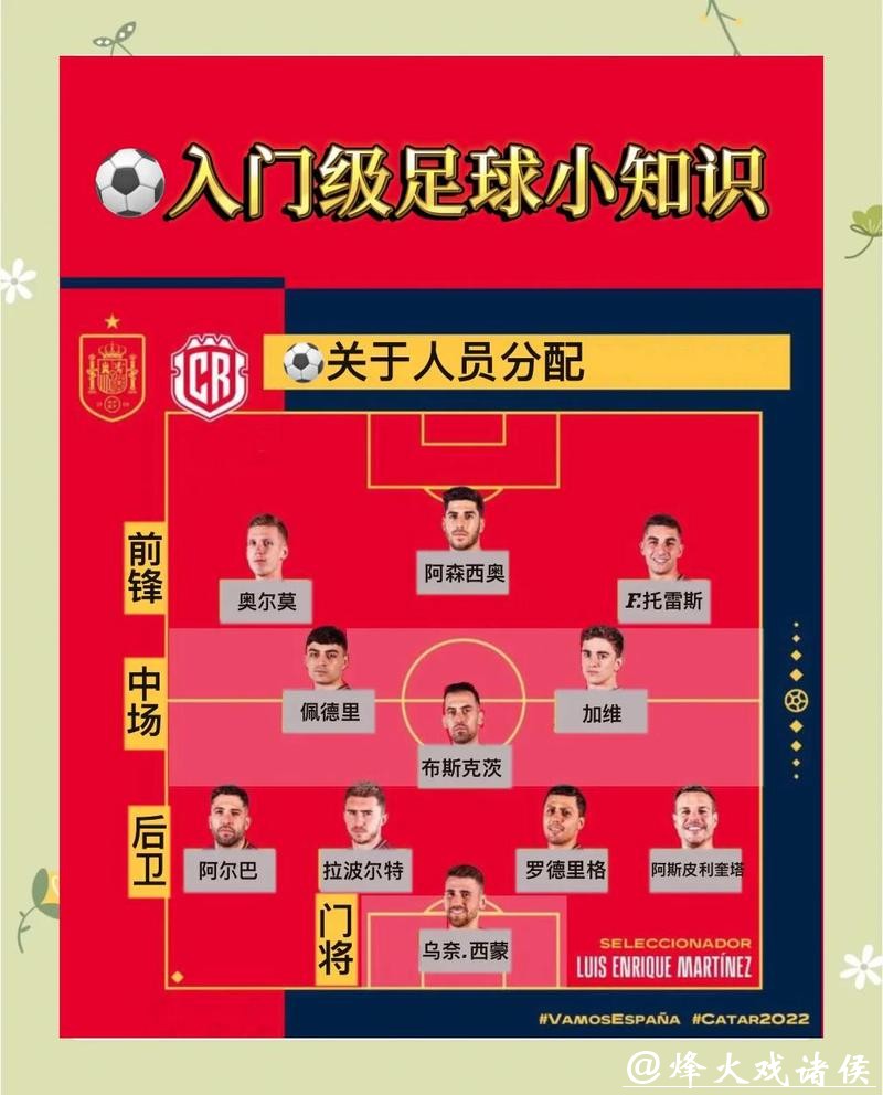 世界杯买球秘诀揭晓,多方位分析 世界杯买球秘诀揭晓,多方位分析